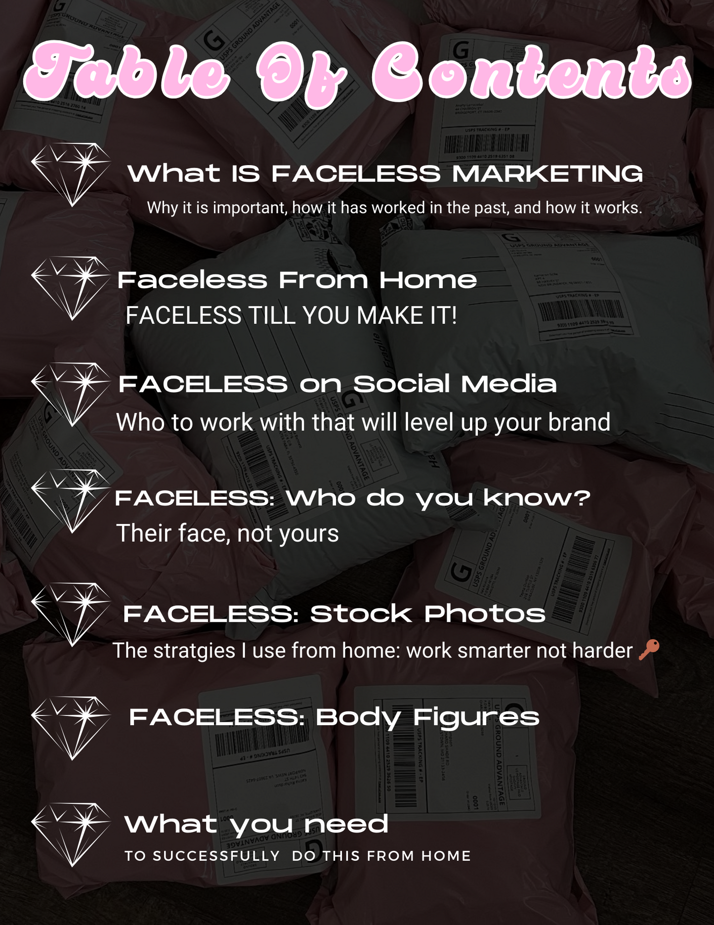 The 6 FIGURE BLUEPRINT TO FACELESS MARKETING: INFLUENCE, DIGITAL BRANDING, AND MORE!